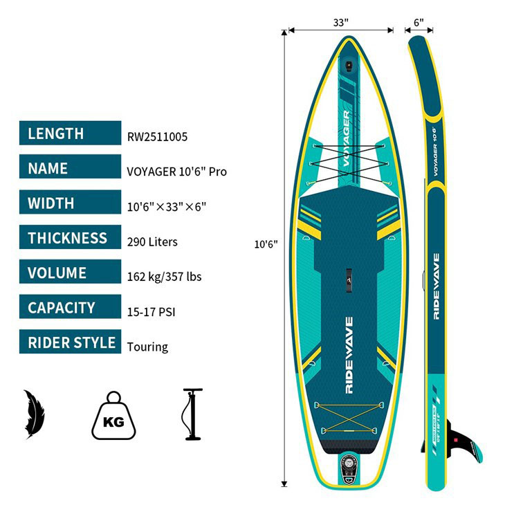 10'6'' Pro Sup