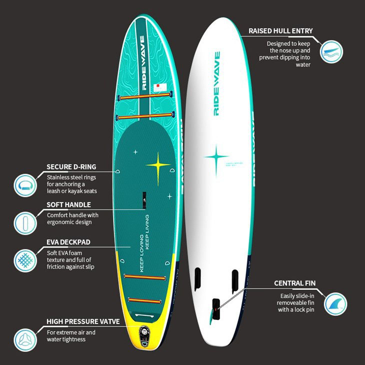 12ft Sup