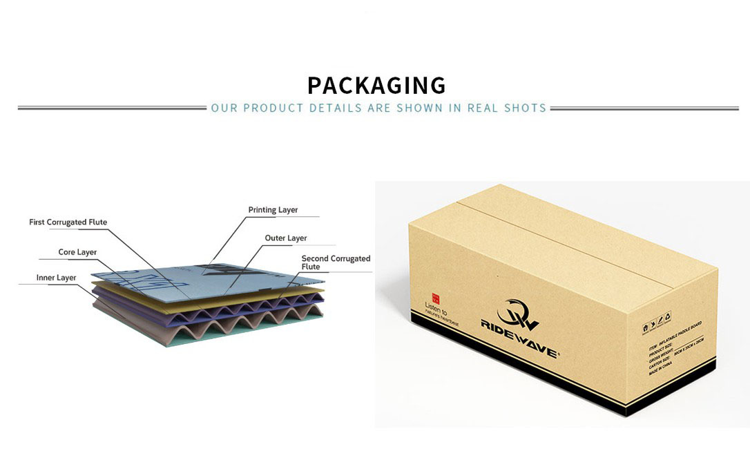 sup packaging