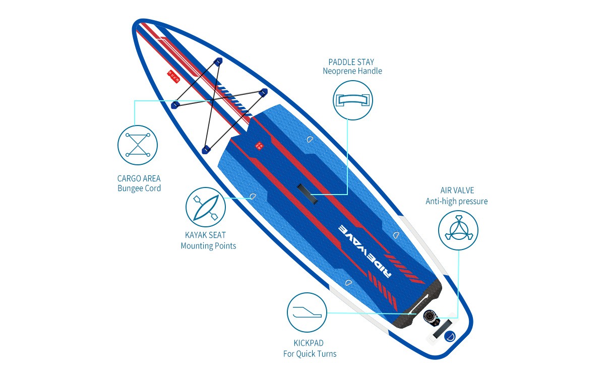 10ft 6 paddle board 2