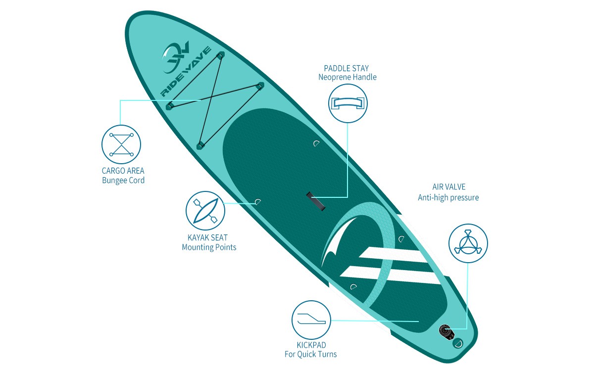 allround paddleboard
