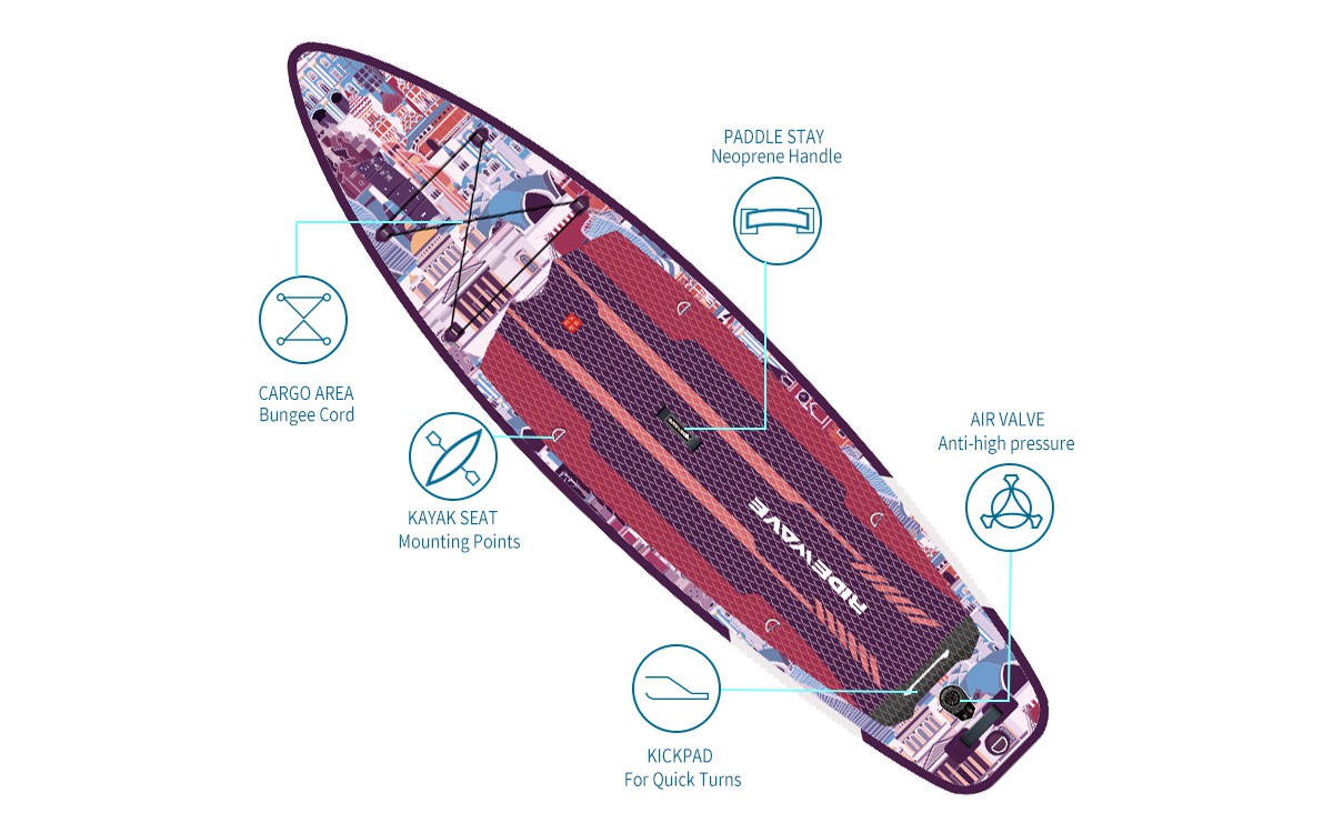 pink inflatable sup 3