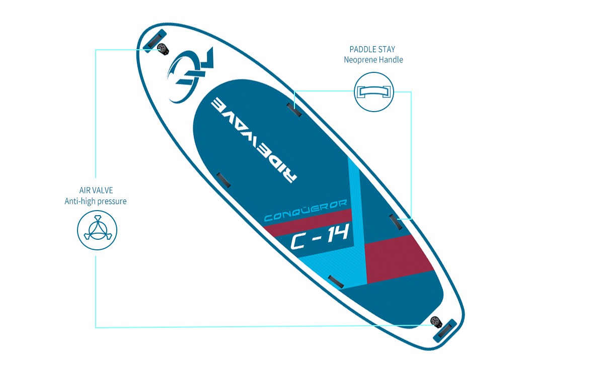 6 person inflatable paddle board