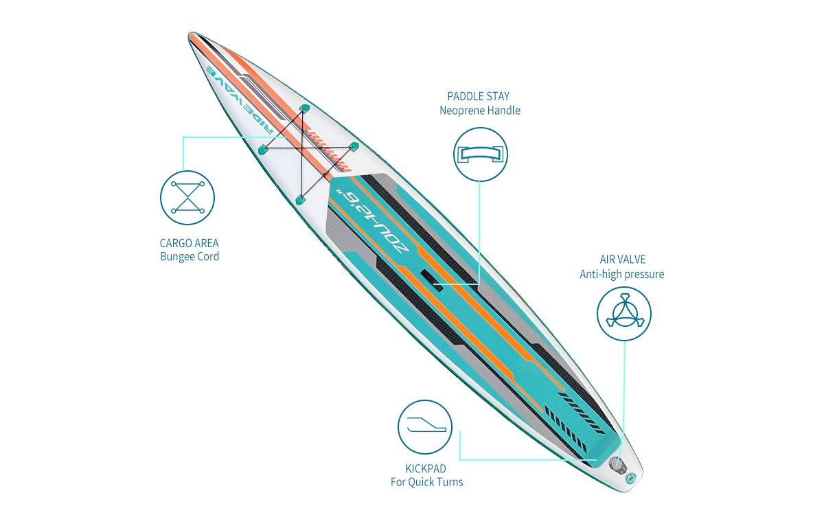 race sup for sale 2