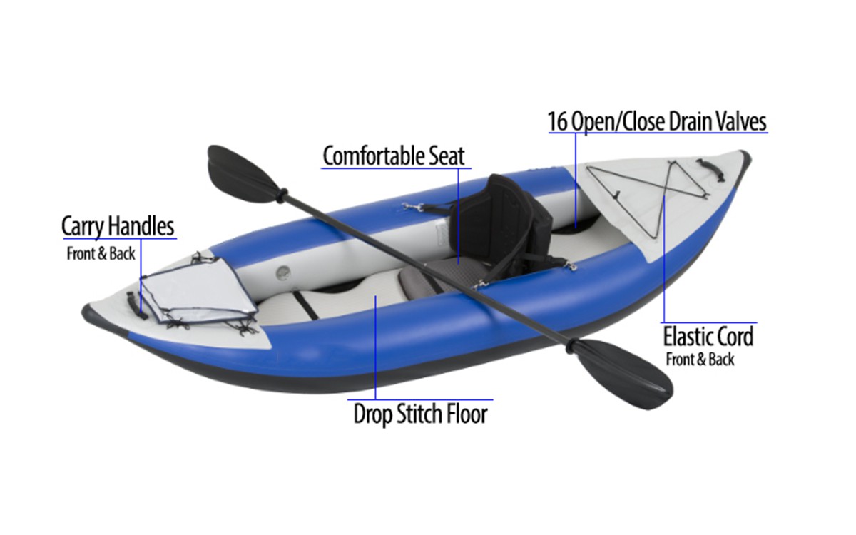 pvc inflatable kayak 1