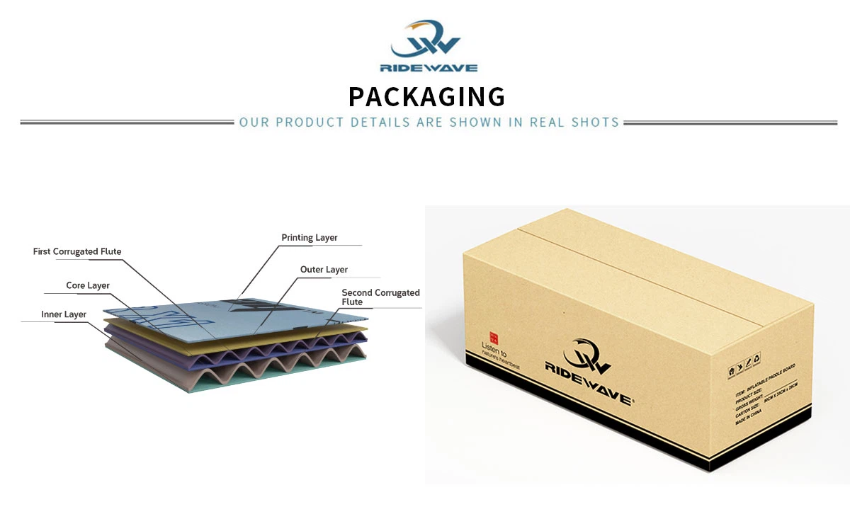 sup packaging