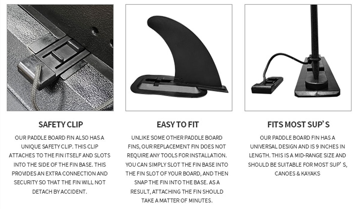 stand up paddle board fin replacement
