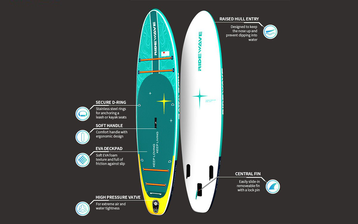 2 person paddleboard