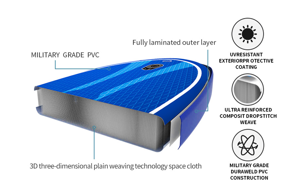 drop-stitch-bodyboard