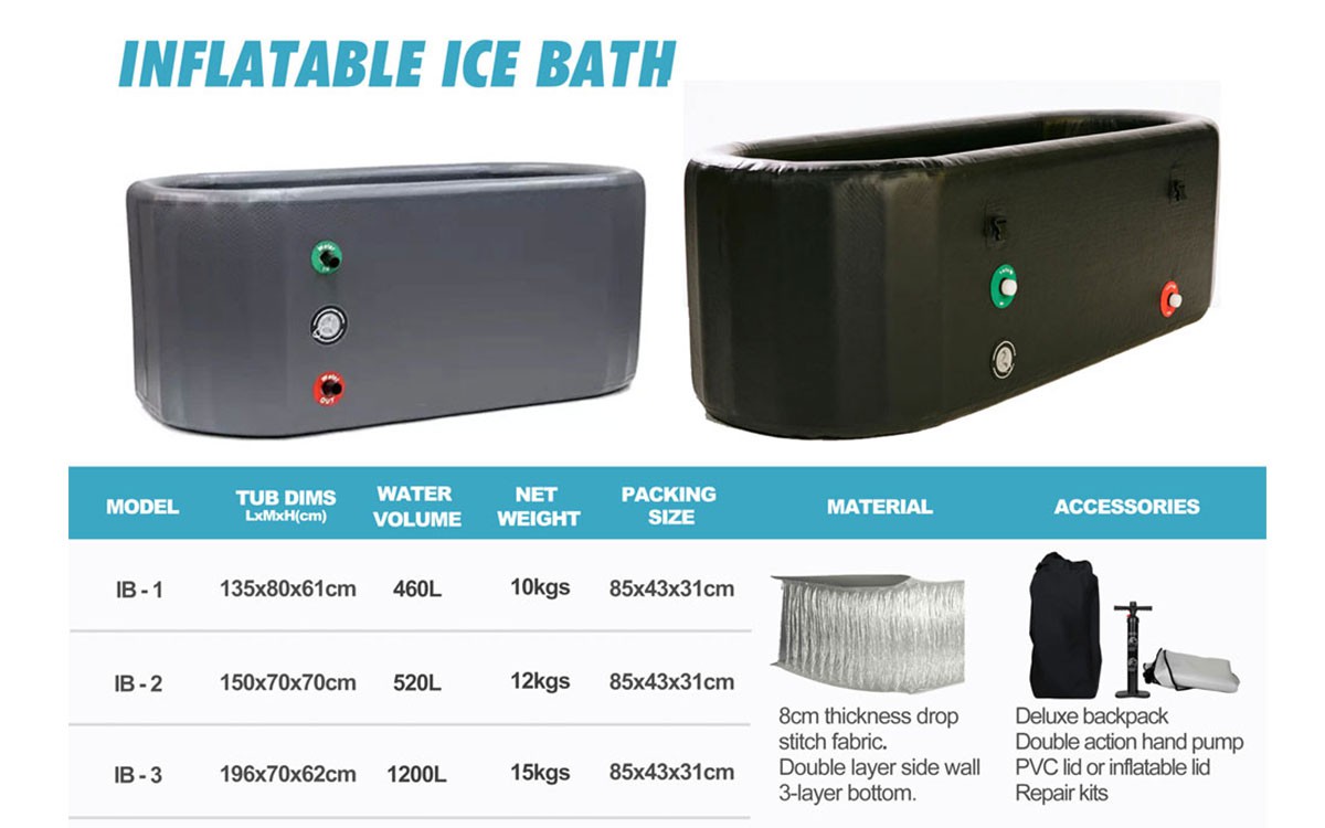 Inflatable-ice-baths