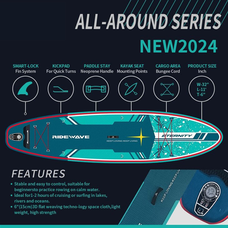 2024 SUP