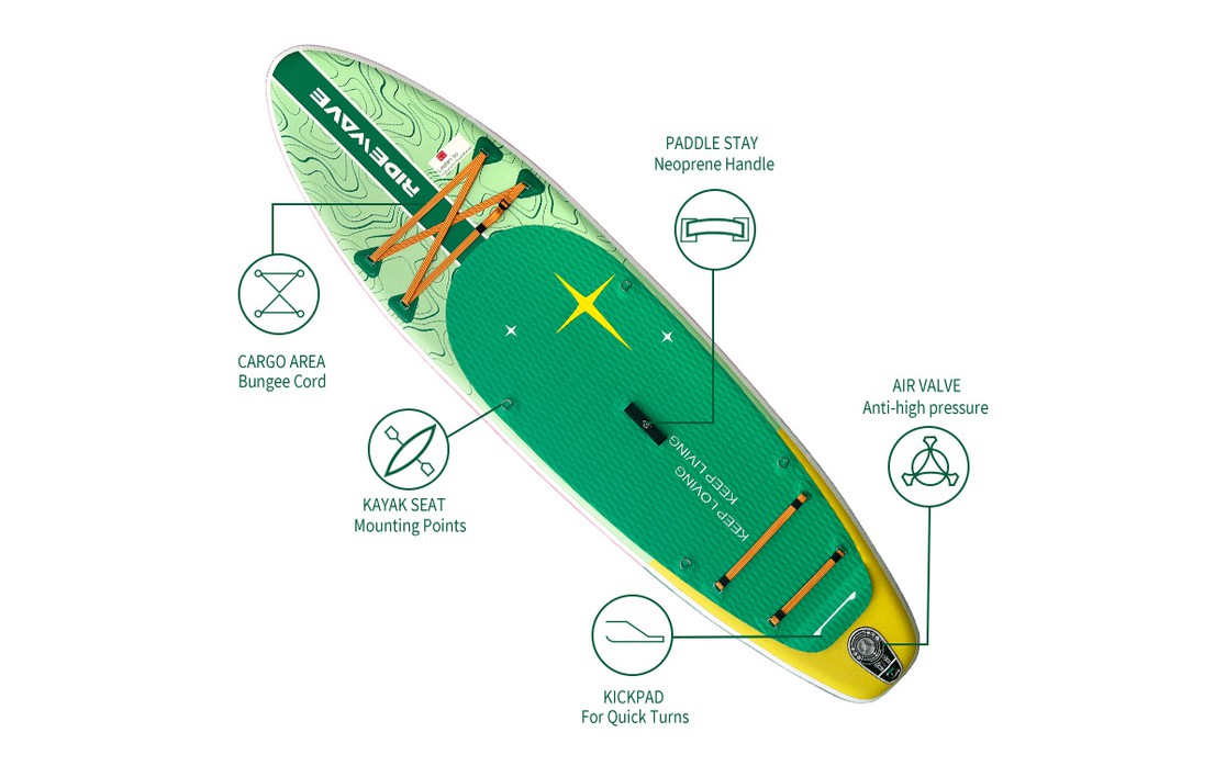 Romantic North Star 10 Paddle Board Function