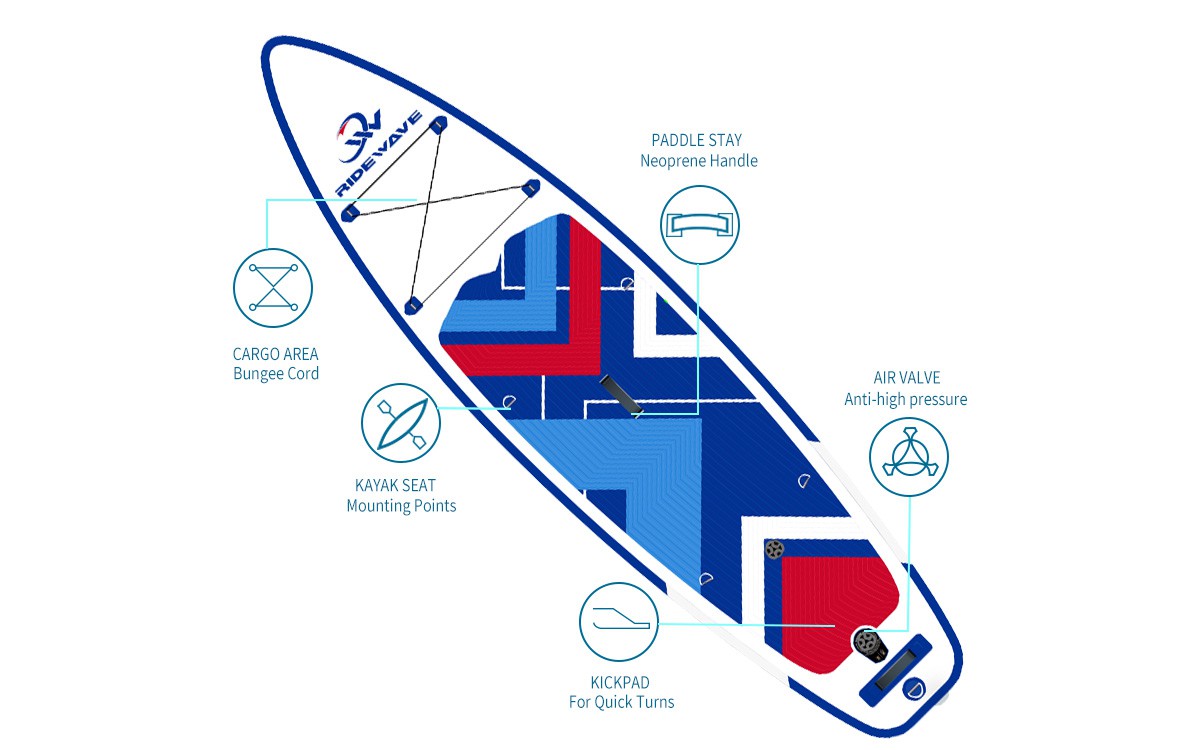 paddle board 150kg 2