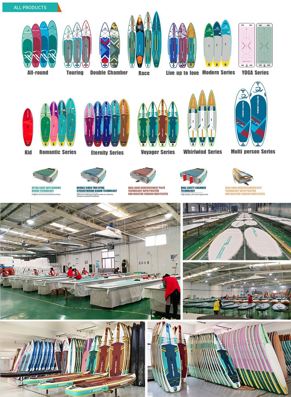 inflatable-paddle-board-types