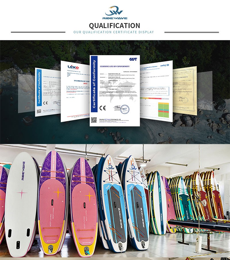 sup-Certificate-