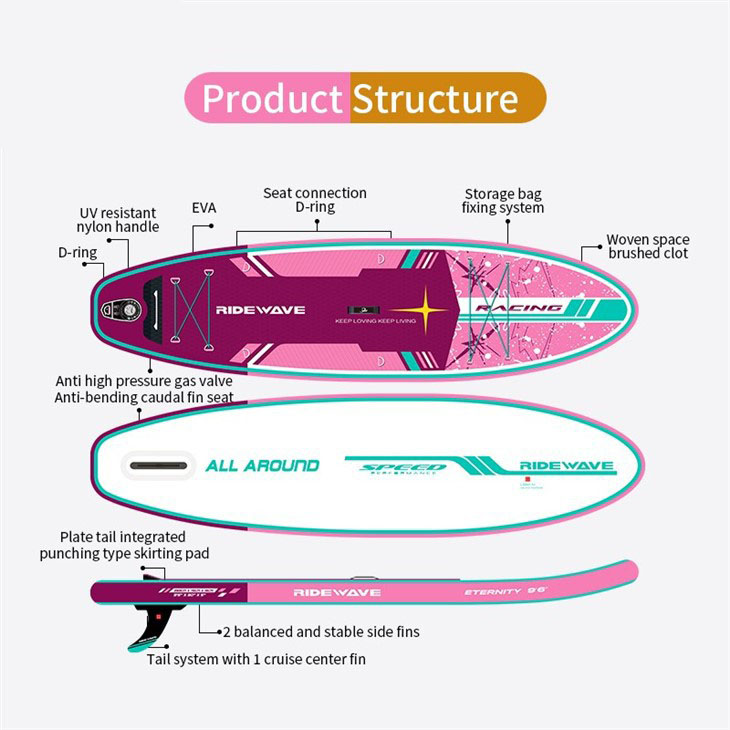 Inflatable Stand Up Paddle suppliers