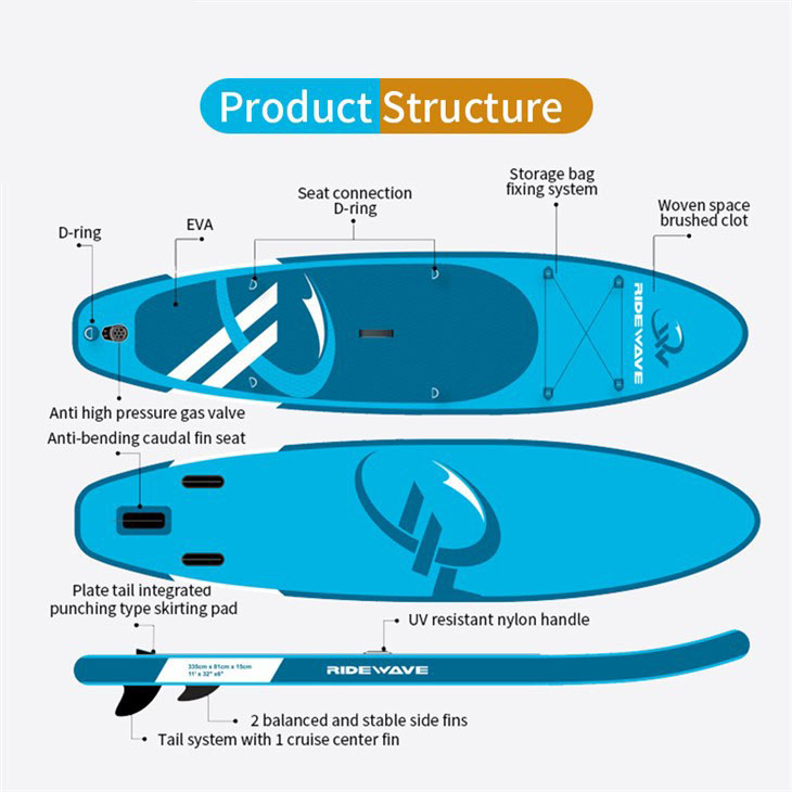 best all around inflatable sup