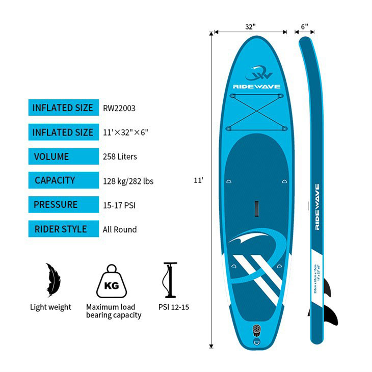 all round sup board (2)