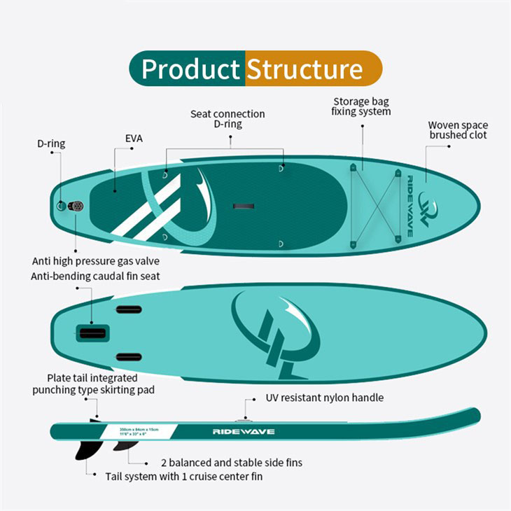 allround sup board (3)