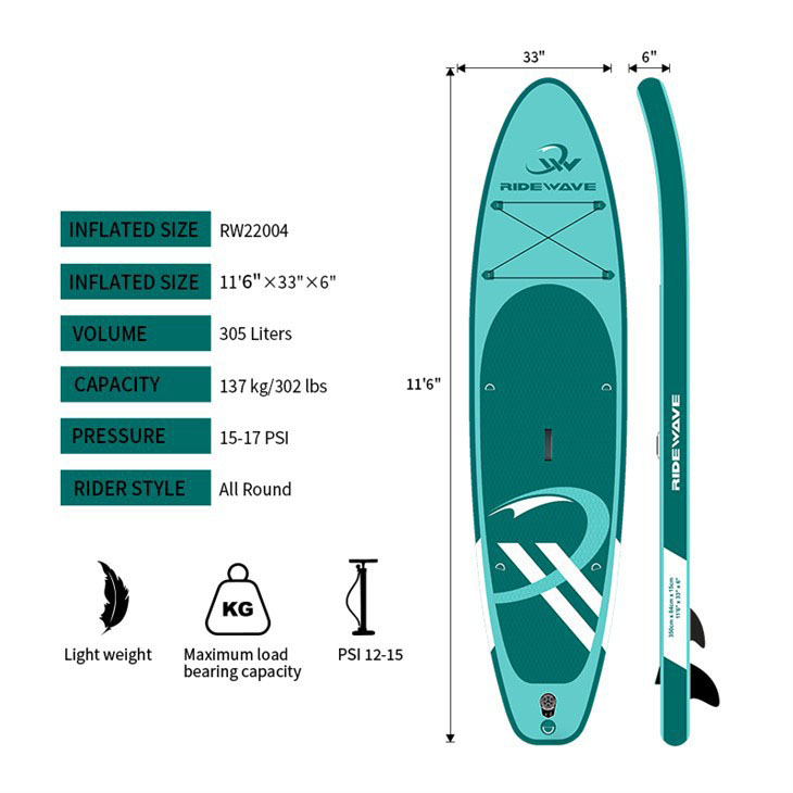 allround sup board (1)