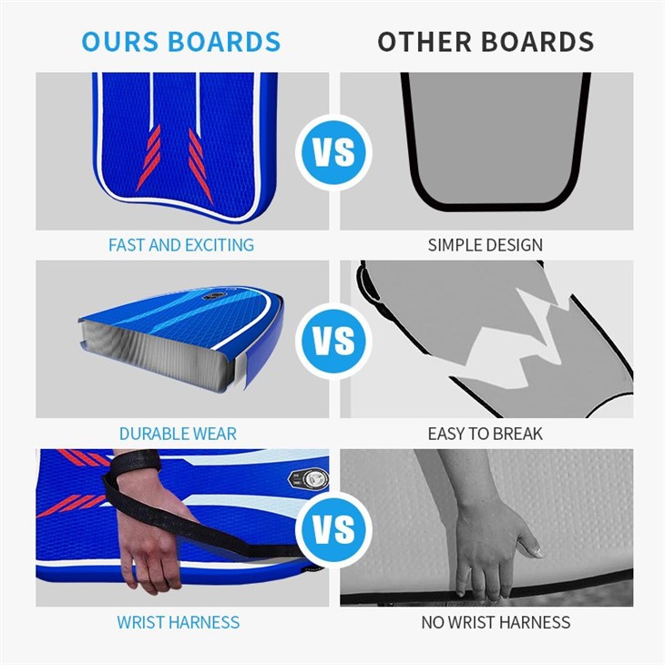 Best Inflatable Bodyboard