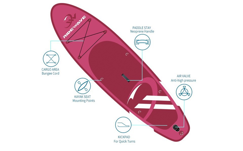 Best Inflatable Sup For Beginners