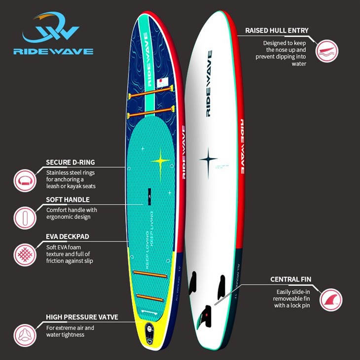 11ft Paddle Board