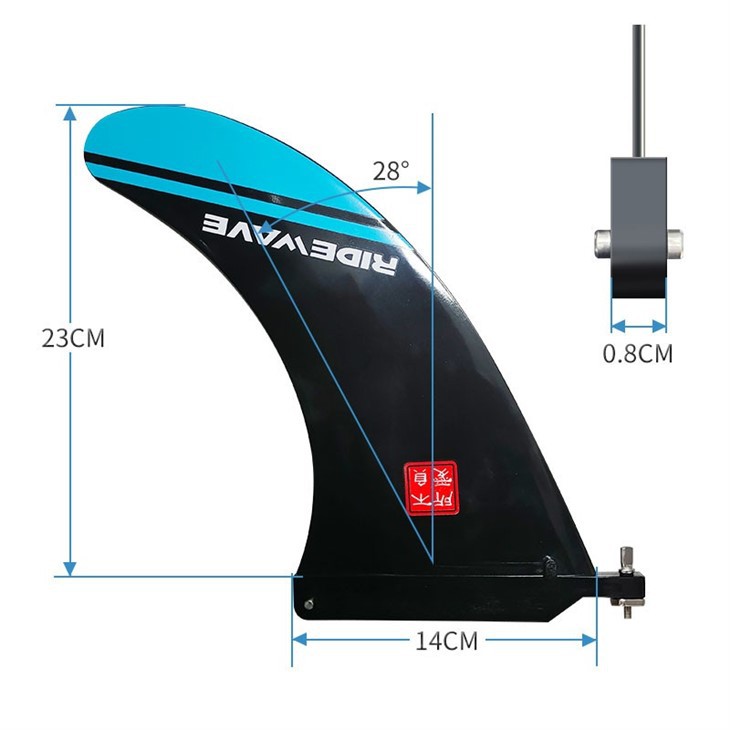 Fin Tab
