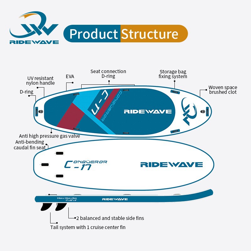 Heavy Duty Inflatable Paddle Board