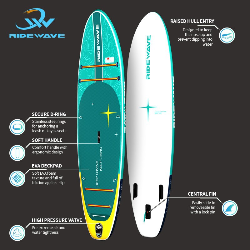 Inflatable 2 Person Paddle Board