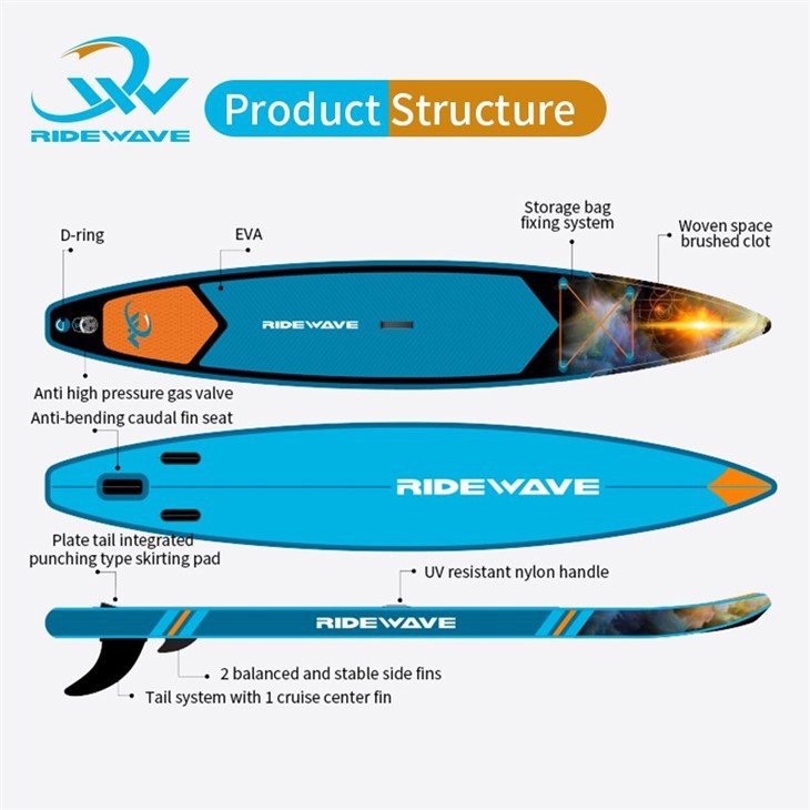 Inflatable Racing Padde Board