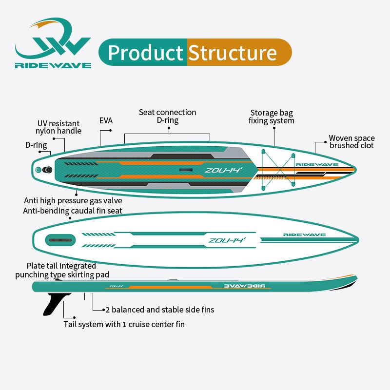 Inflatable Racing Sup