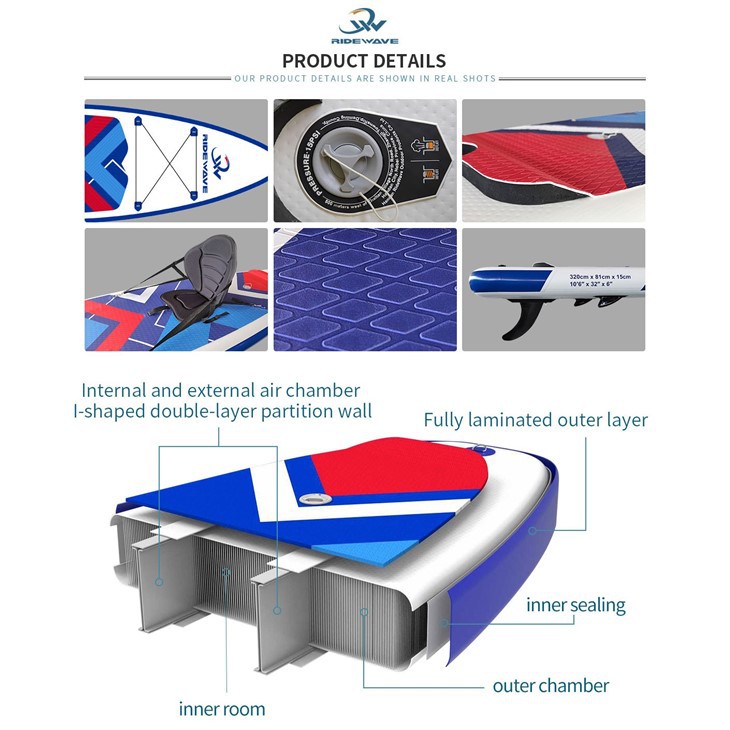 Inflatable Supboard