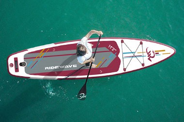 The Source Of The SUP