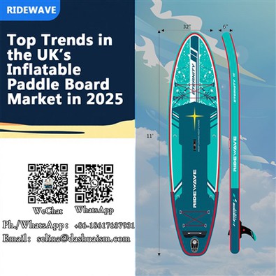 Top Trends in The UK’s Inflatable Paddle Board Market in 2025