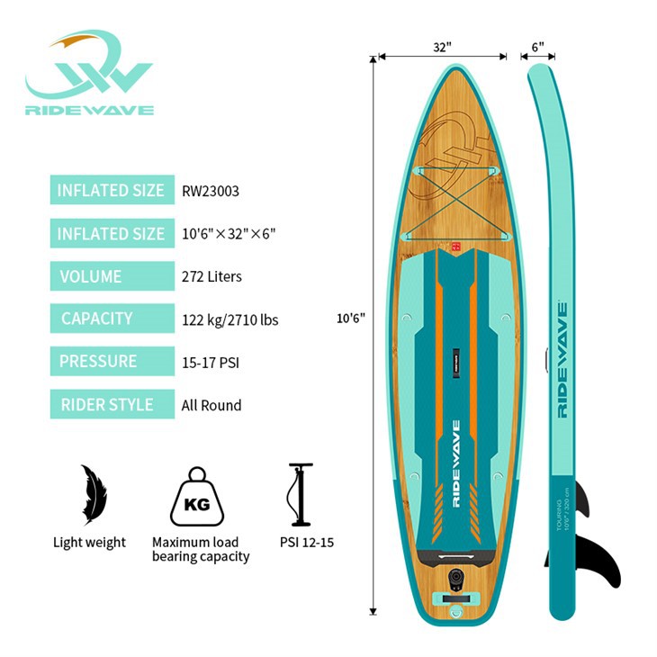 new paddleboard