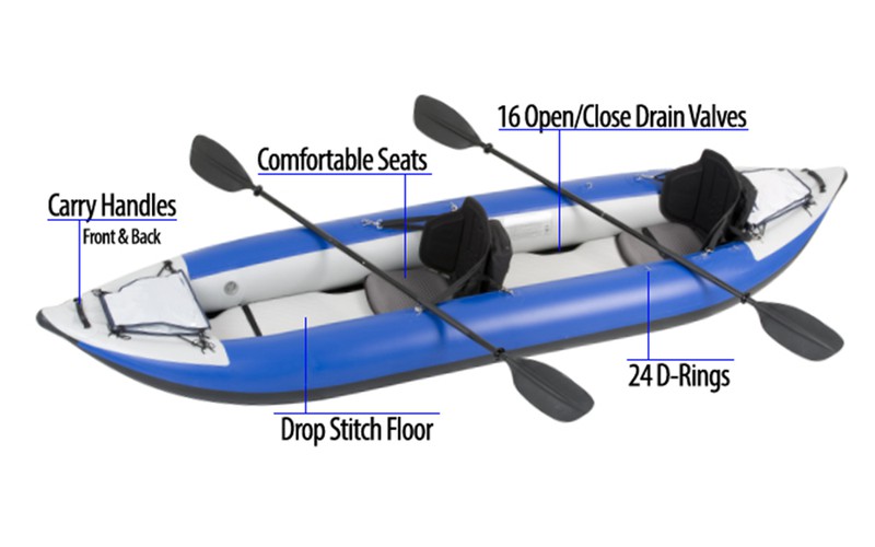 Two-seater inflatable kayak 3