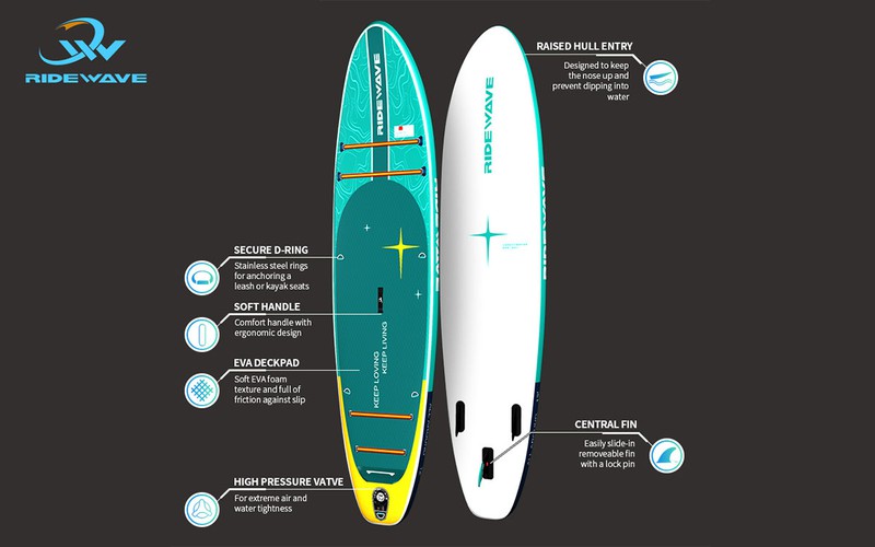 inflatable 2 person paddle board 2