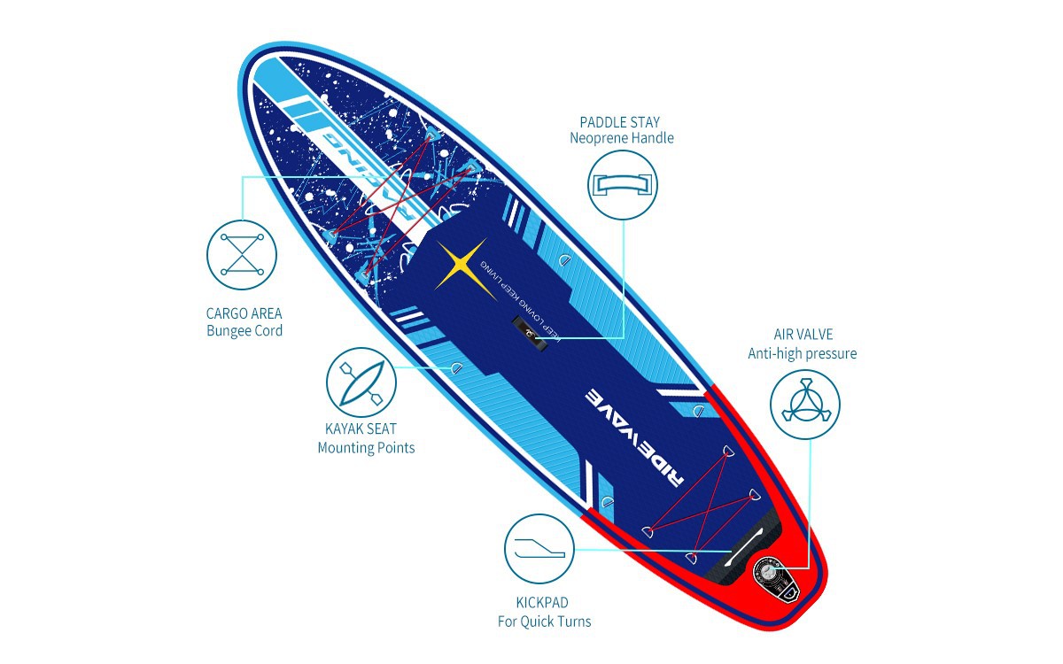 Inflatable Stand Up Paddle Boards