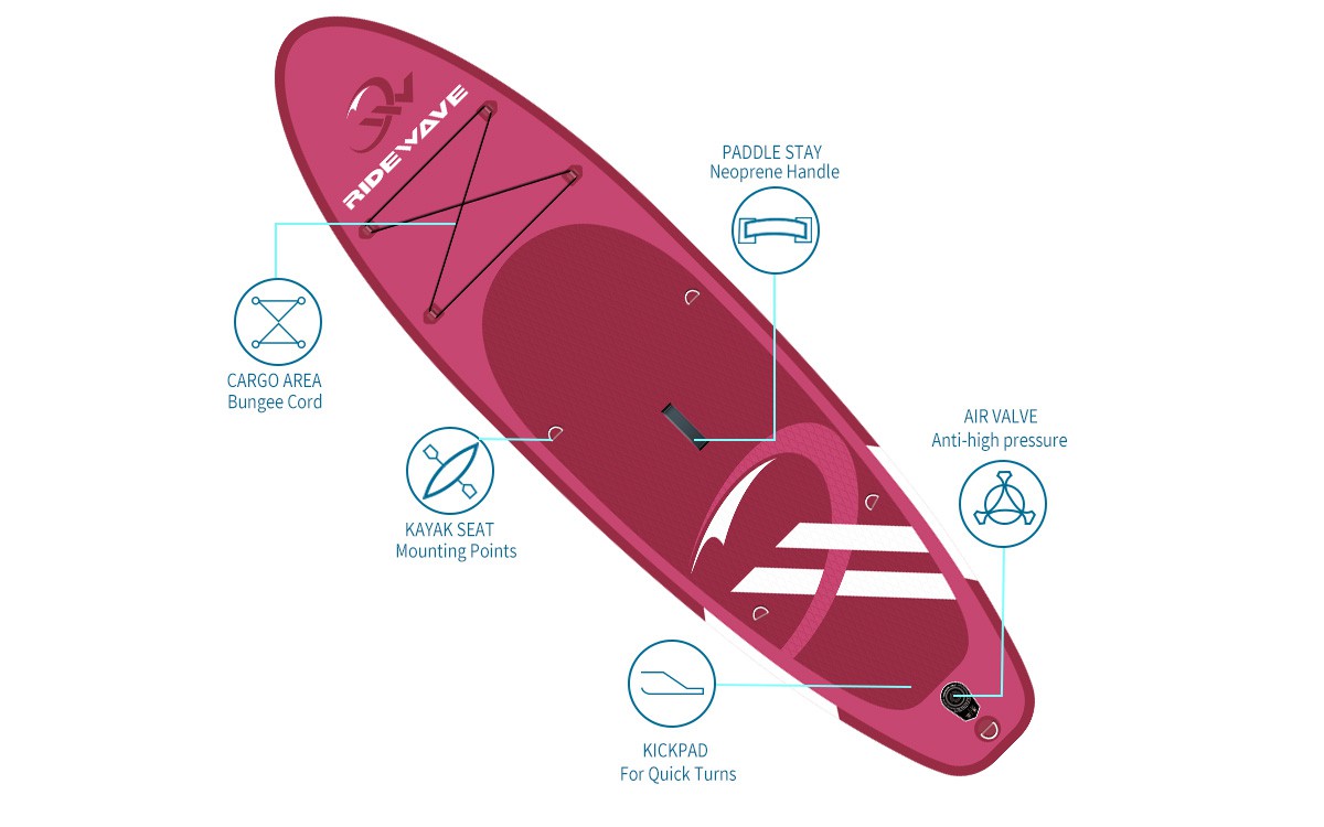best inflatable sup for beginners 2