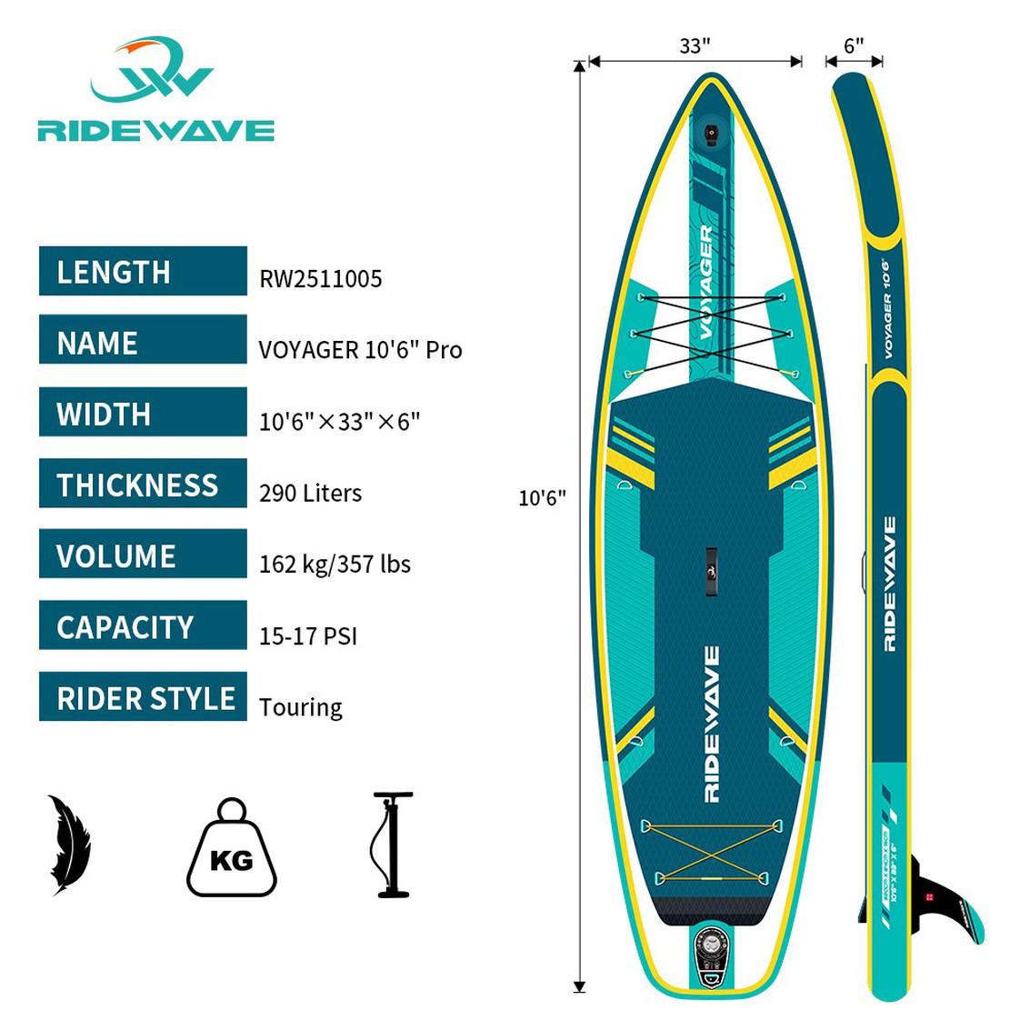 sup 10'6''