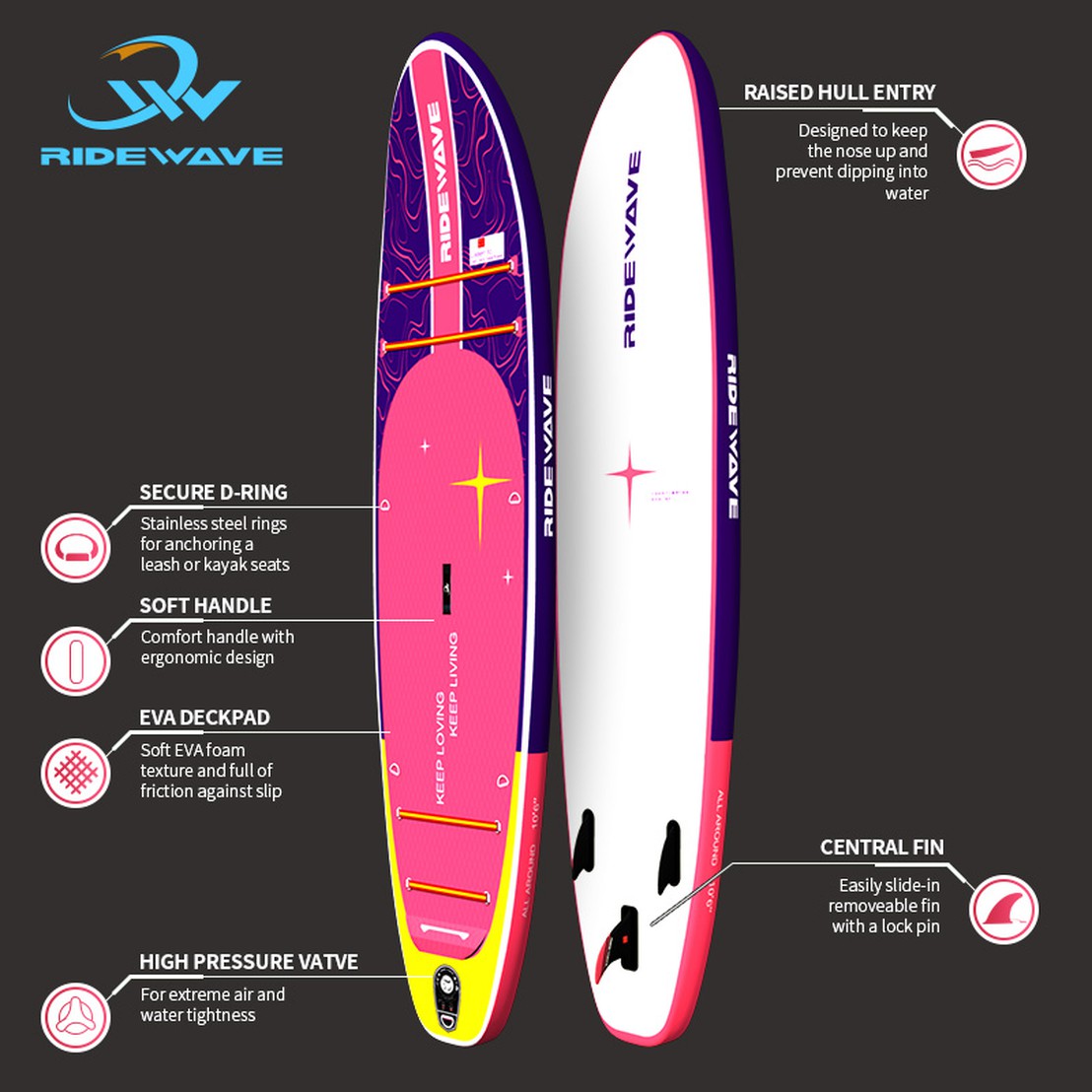 10'6''sup