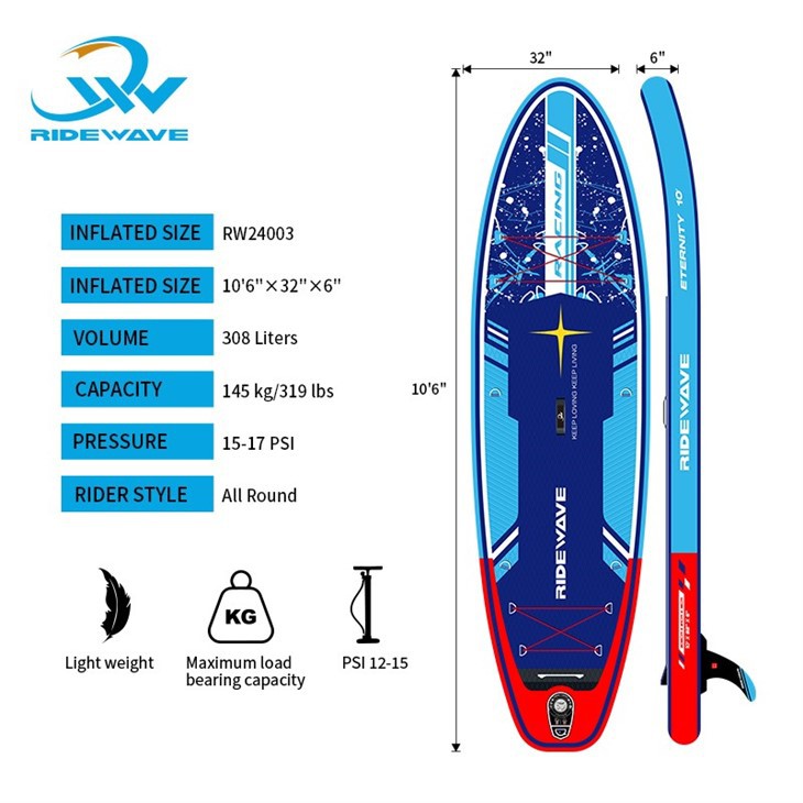 Sup ALL AROUND 10'6‘’