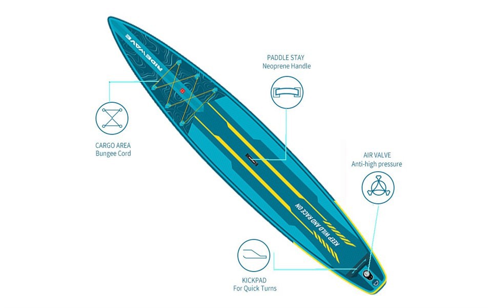 Sup Racing Board