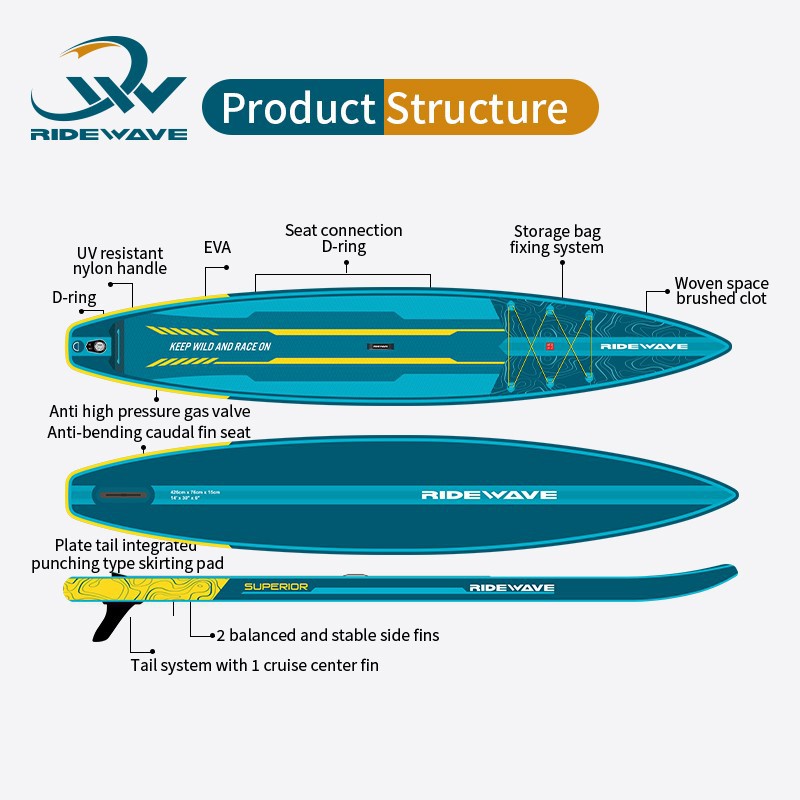 Sup Racing Board
