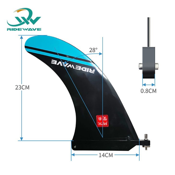 us box sup fin