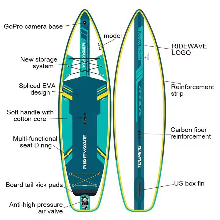 Touring - Voyager SUP Paddle Board 10'