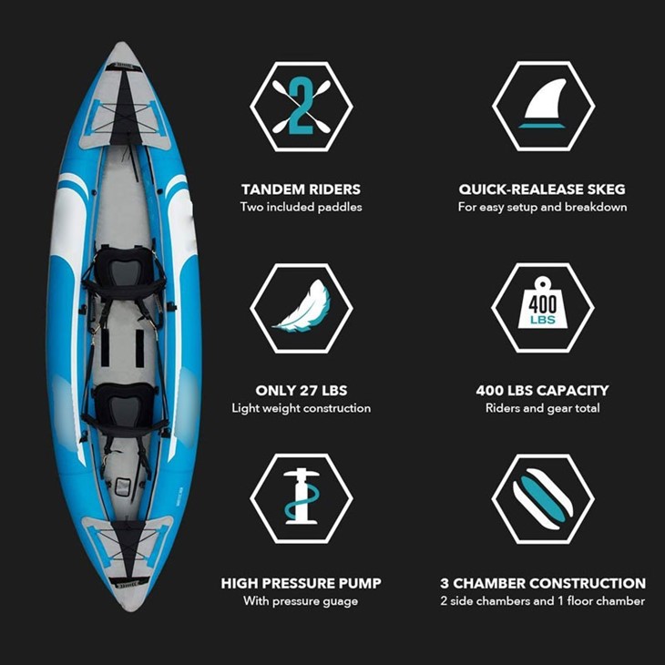 Two-seater Inflatable Kayak